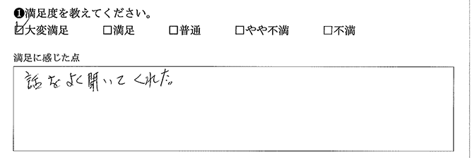 話をよく聞いてくれました