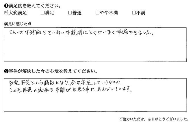 スムーズな対応とていねいな説明にとまどいなく準備できました