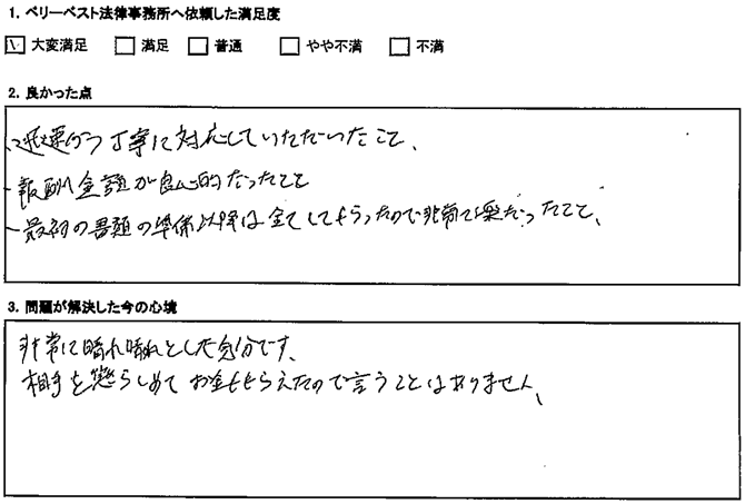 最初の書類の準備以降は全てしてもらったので非常に楽だった